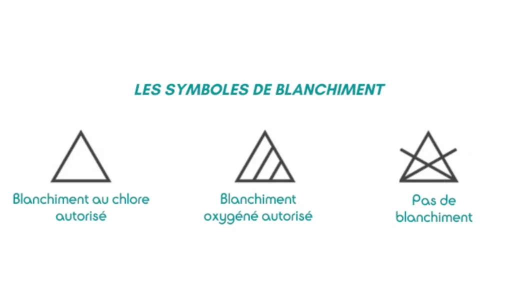 triangle de blanchiment