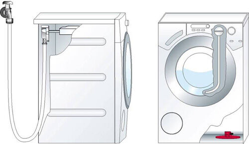 Quelle largeur convient aux petits espaces comme une salle de bain ou un studio