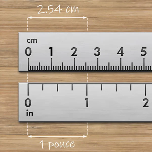 conversion de 1 4 pouce en mm
