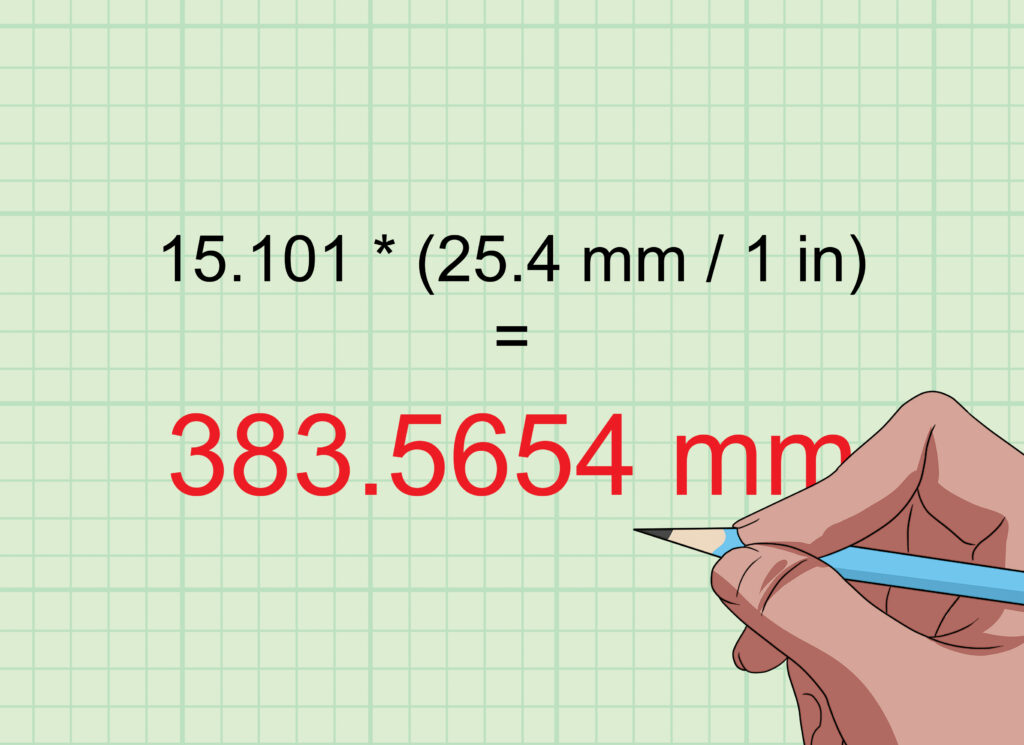 conversions proches de 1 pouce