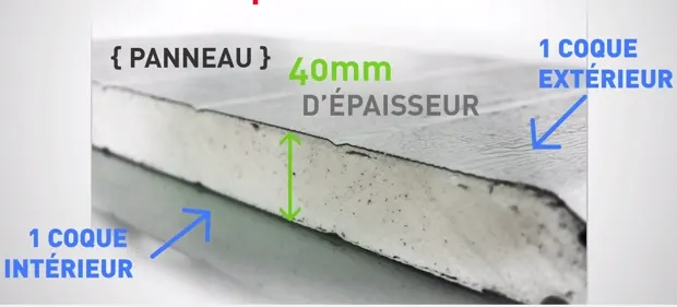 Quels sont les pièges à éviter lors de l’isolation d’une porte de garage