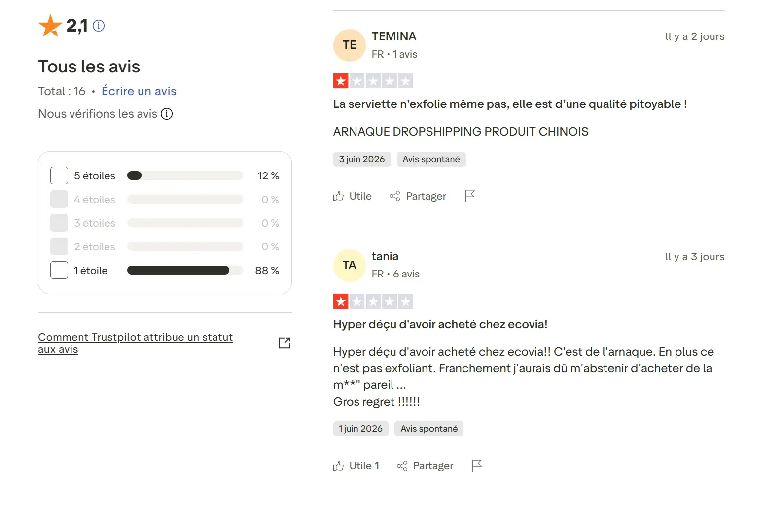 Ecovia france avis et analyse de fiabilité